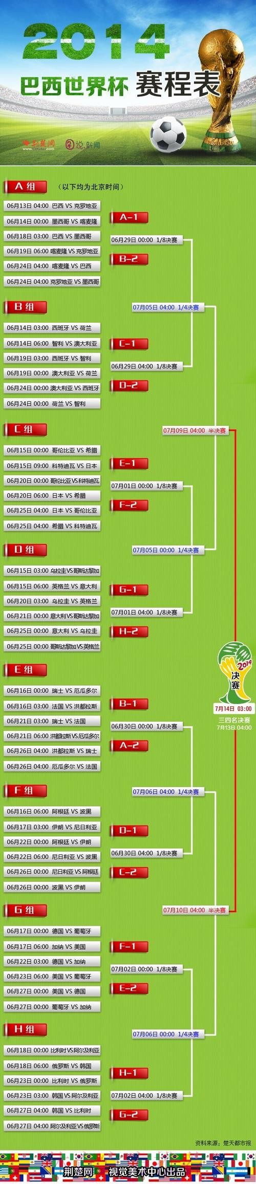 如何找到世界杯外围官网的最新官方网址